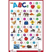 THE ABCS
